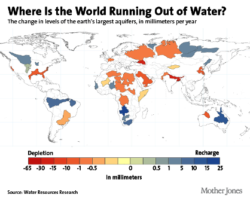 water map Mother Jones