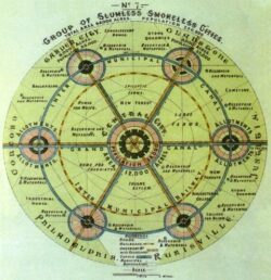 open edition image Ebenezer Howard72